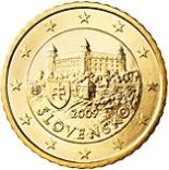 50 cents (other side, country Slovakia) 0.5